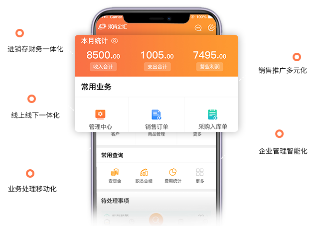 Discover Tools Image