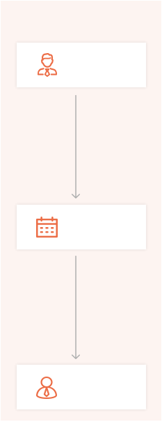 进销存软件,渠道订货管理系统,销售业务管理系统,进销存财务软件,仓库管理系统